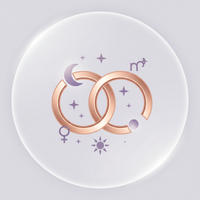 Marriage compatibility